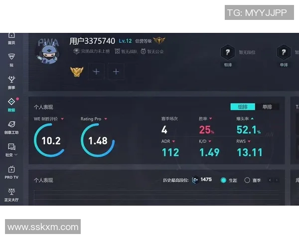 CSGO意识排行榜揭晓WE战队荣登第三名引发热议