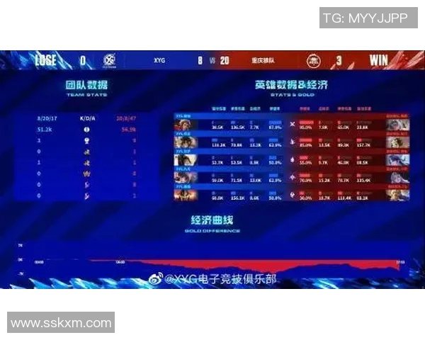 电竞数据电竞比分对话王秀英回顾王者荣耀职业生涯的成长与挑战