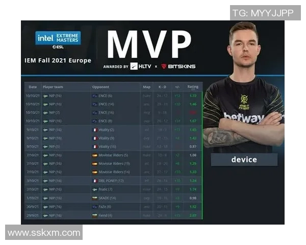 esports数据CSGO战术LNG的转换体系解析与实战应用探讨