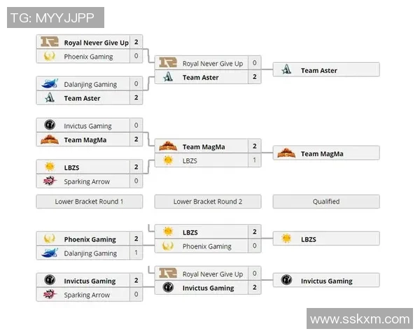 电竞新闻热议DOTA2RNG实力变革背后的原因与未来发展趋势分析