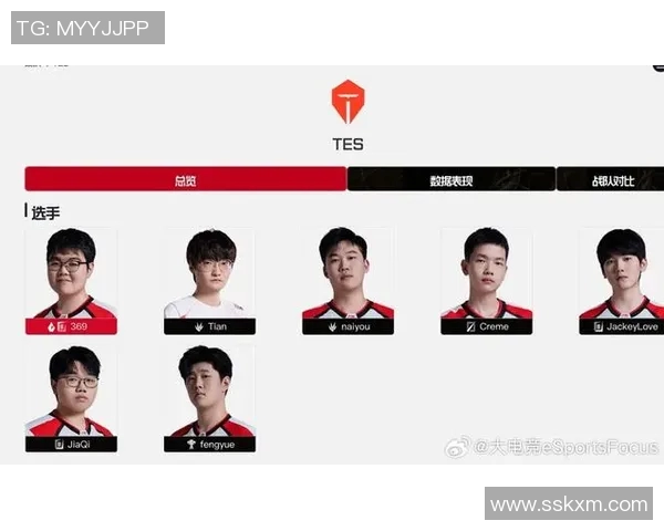 2026电竞新闻洲际赛积分榜更新TES战队以61分稳居第一名